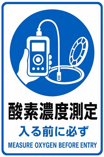 酸素濃度測定の安全看板