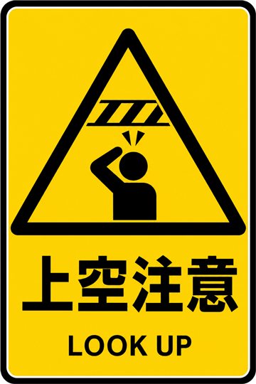 上空注意の安全看板